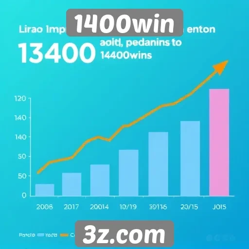 Estatísticas de crescimento de usuários no 1400win
